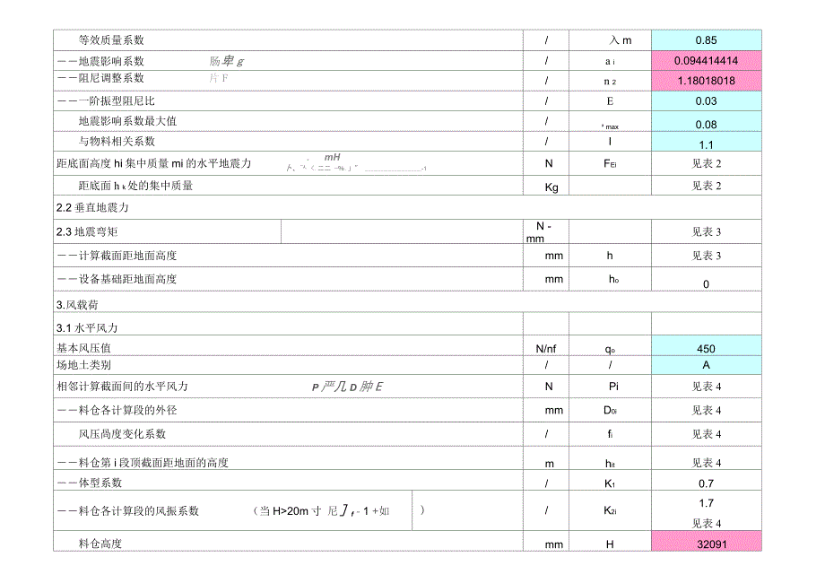 固体料仓计算NBT47003.2.doc_第2页