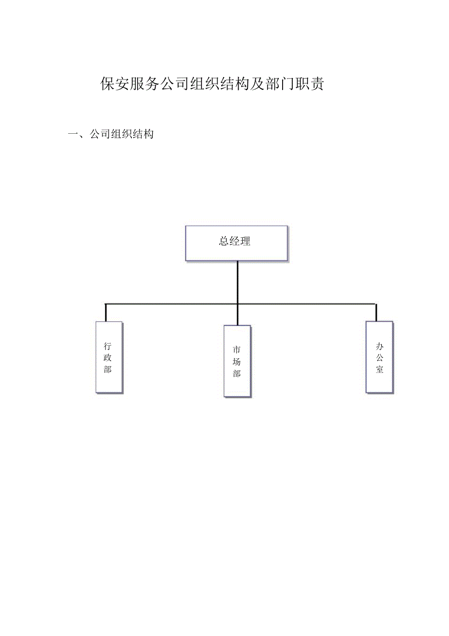 保安服务公司组织结构及部门职责.doc_第1页