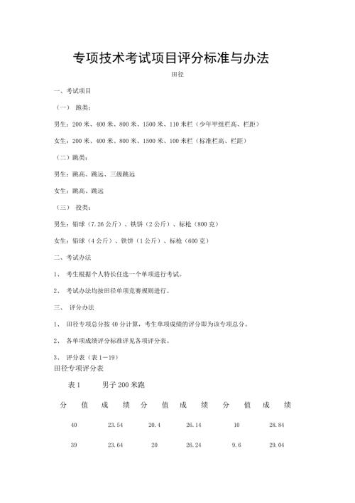 体育高考专项技术考试项目评分标准与办法.docx