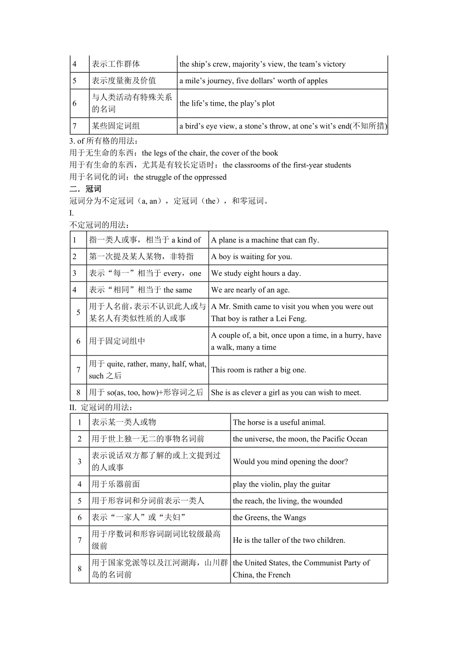 初中英语语法知识汇总完整版.doc_第3页
