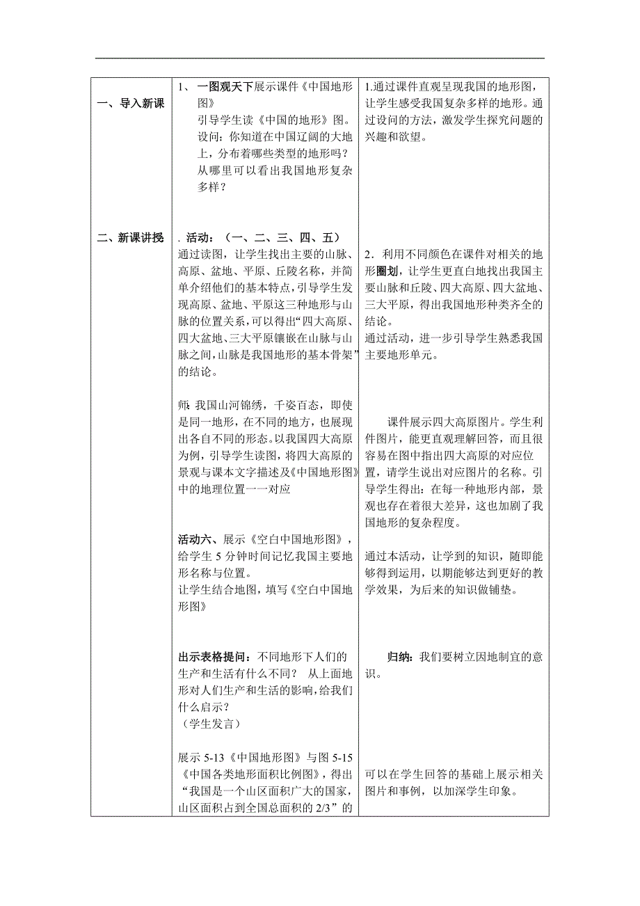 复杂多样的地形教学设计.doc_第2页