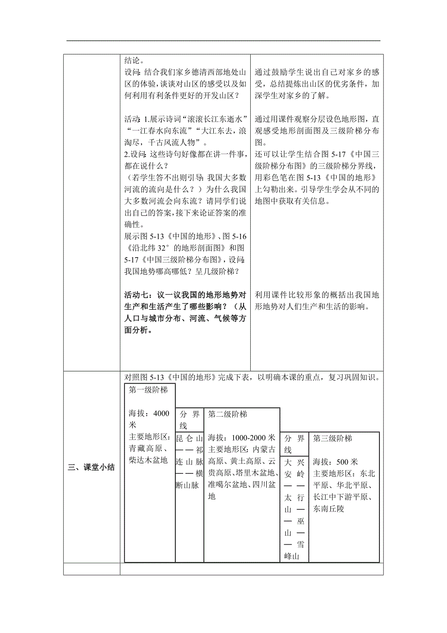 复杂多样的地形教学设计.doc_第3页