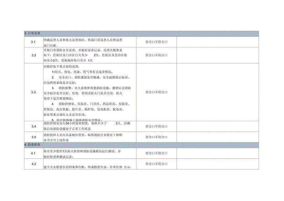 医疗机构消防安全检查表.doc_第2页
