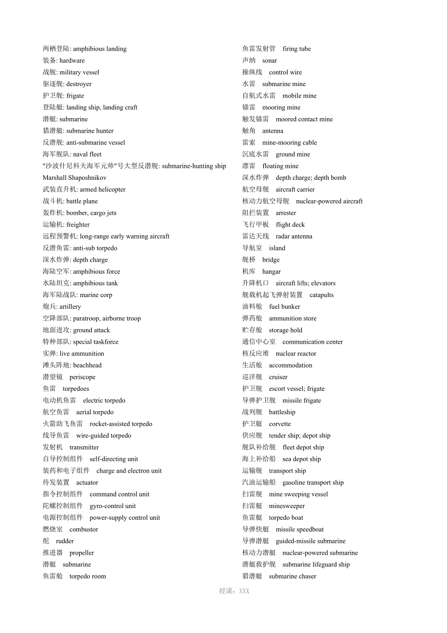 军事英语词汇.doc_第2页