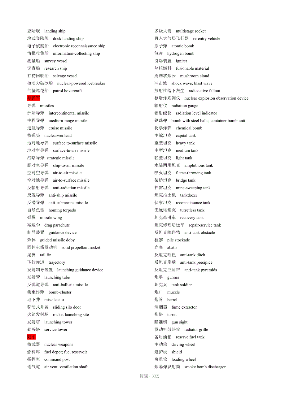 军事英语词汇.doc_第3页