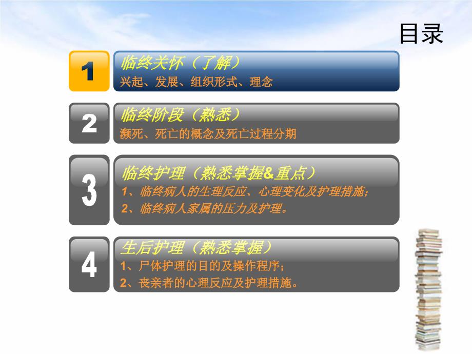 临终病人的护理临终关怀.ppt_第2页