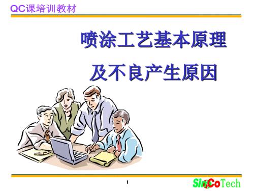 喷涂工艺的基本原理及不良产生原因.ppt