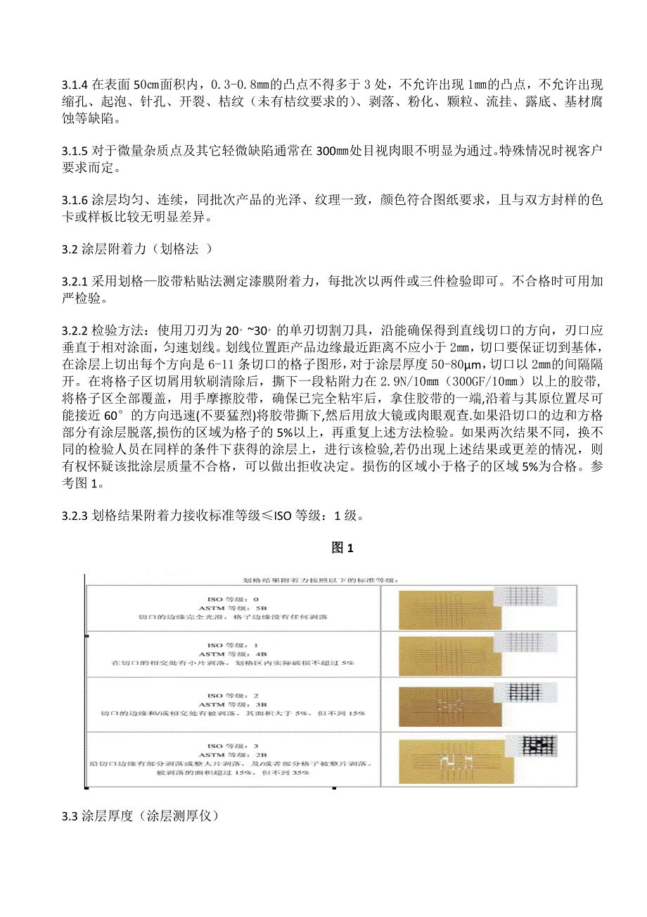 喷塑技术要求及验收规范参考Word.doc_第3页