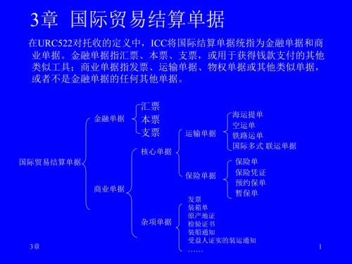 国际结算第3章国际贸易结算单据.ppt