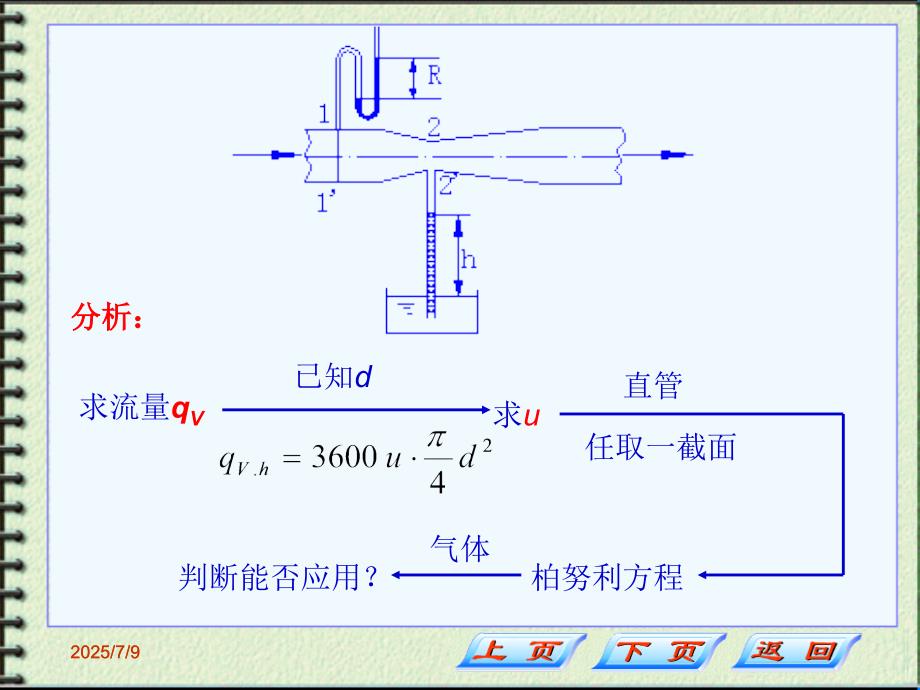 伯努利方程的应用例题.ppt_第2页