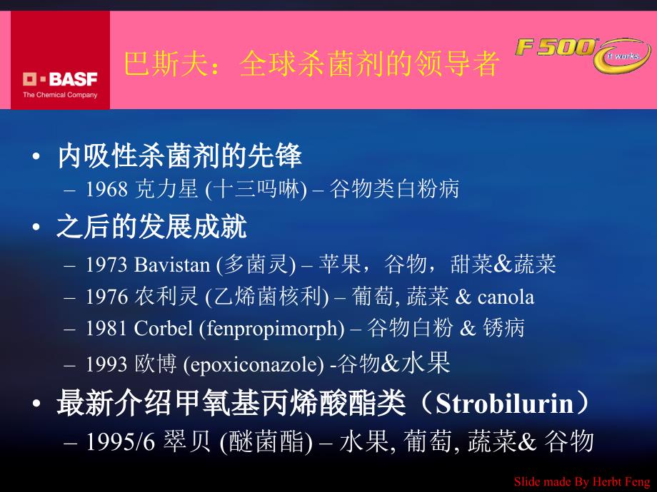 凯润吡唑醚菌酯详细介绍.ppt_第3页