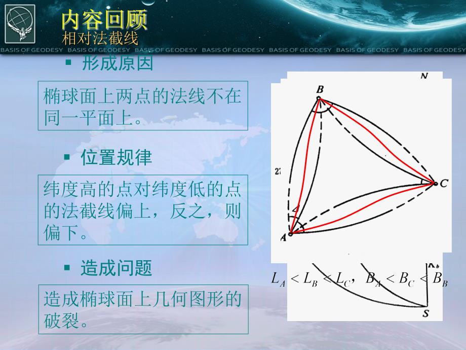 地面观测元素归算至椭球面.ppt_第2页