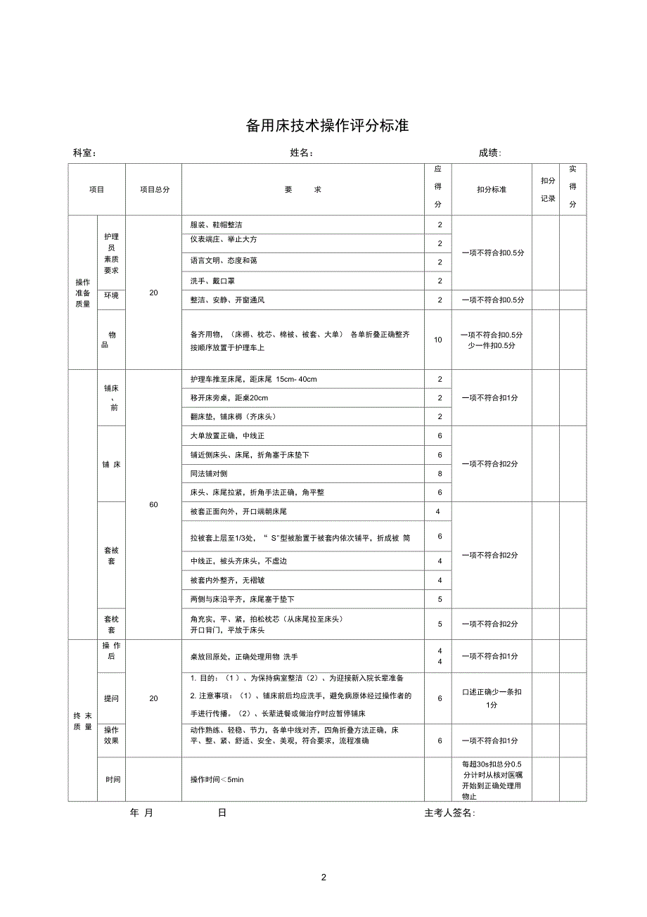 养老护理员基本操作评分标准.doc_第2页