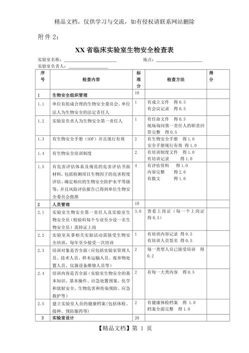 临床实验室生物安全检查表.doc