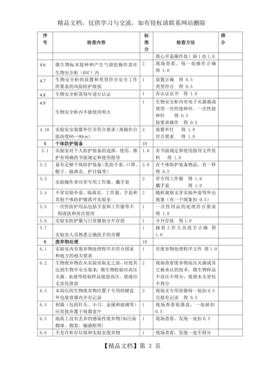临床实验室生物安全检查表.doc_第3页