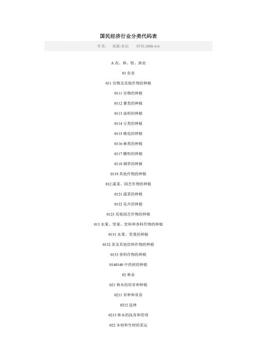 国民经济行业分类代码表.doc