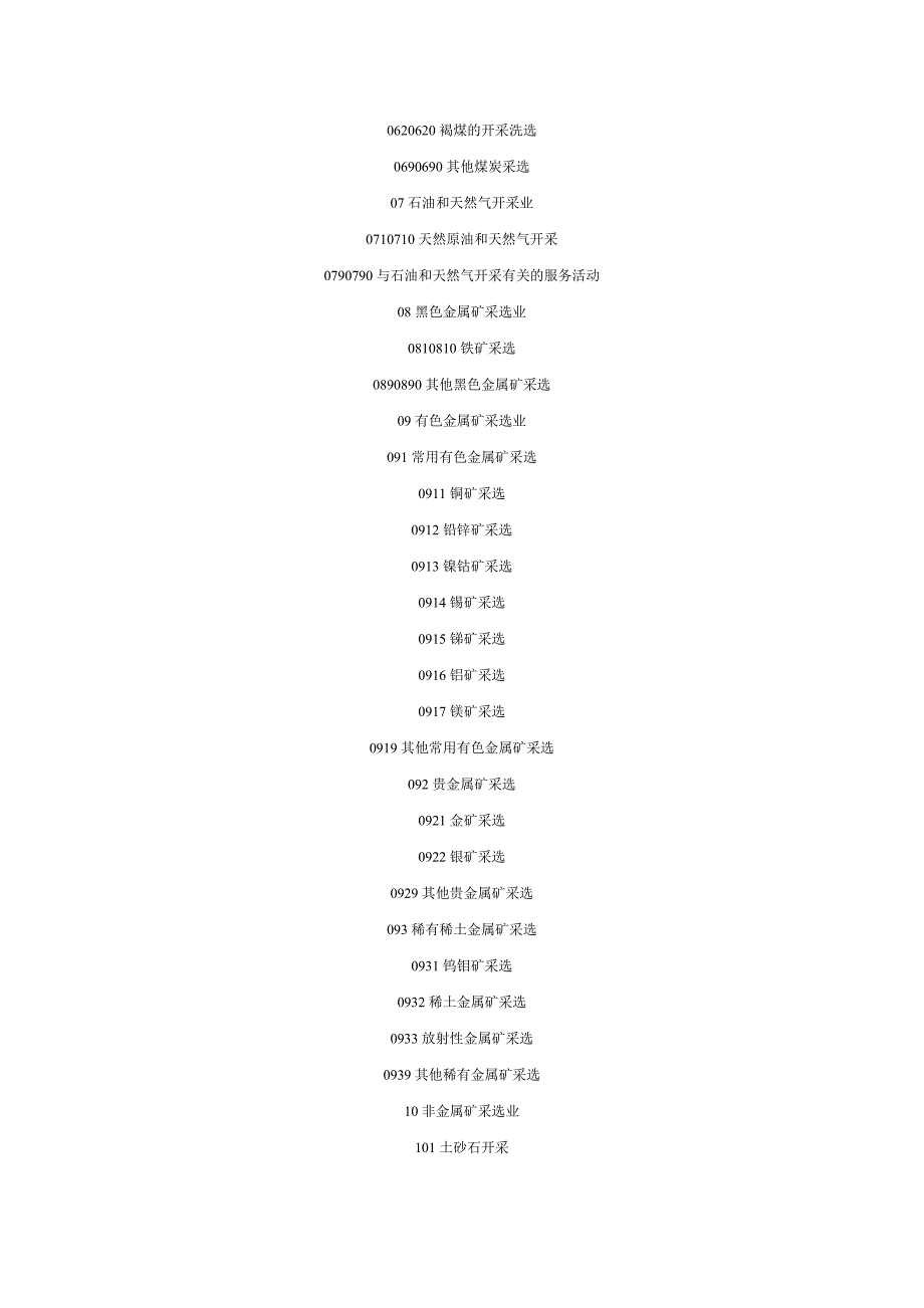 国民经济行业分类代码表.doc_第3页