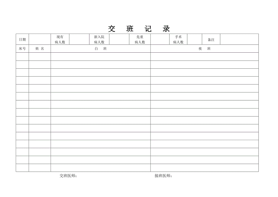 医院医生交接班记录本.doc_第3页