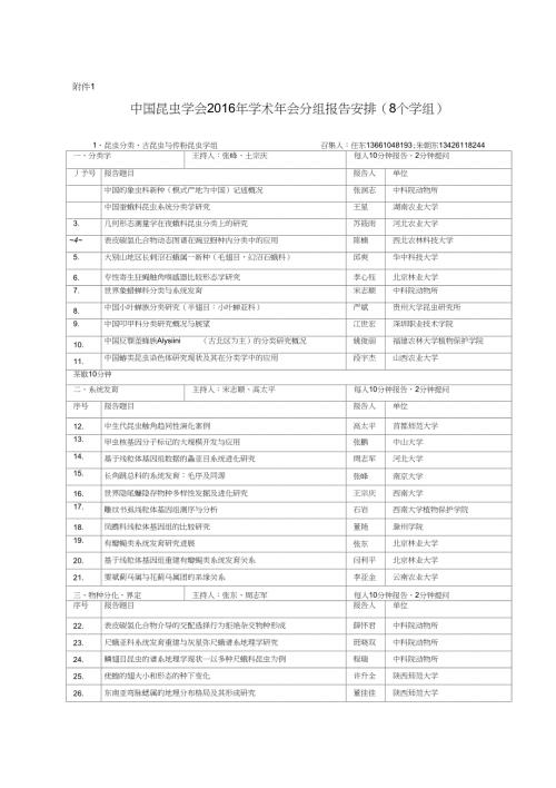 中国昆虫学会学术年会.doc