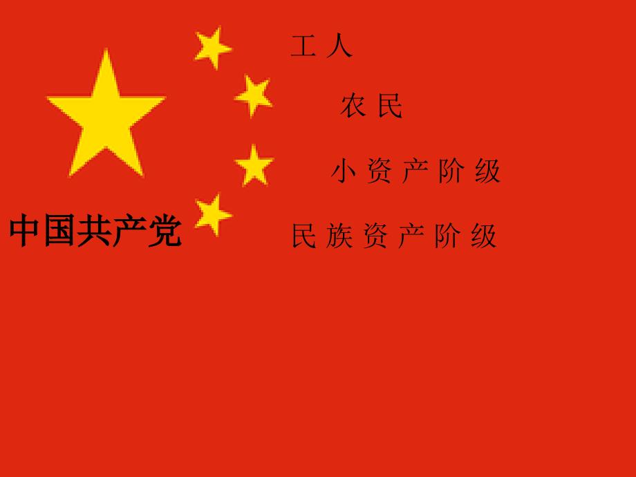 国旗班培训课程PPT课件.ppt_第2页