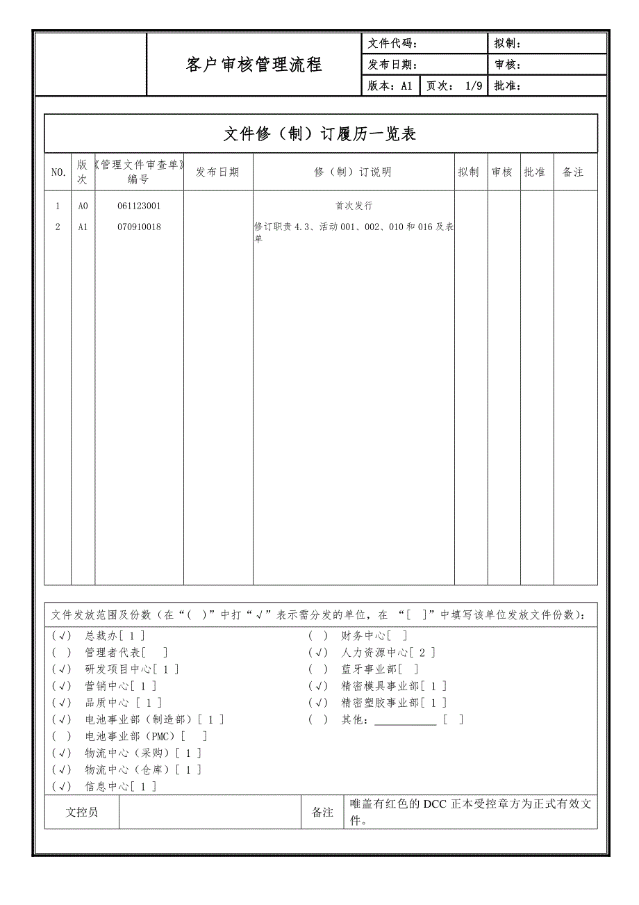 客户审核管理流程.doc_第1页
