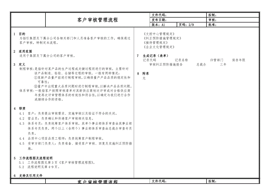 客户审核管理流程.doc_第2页