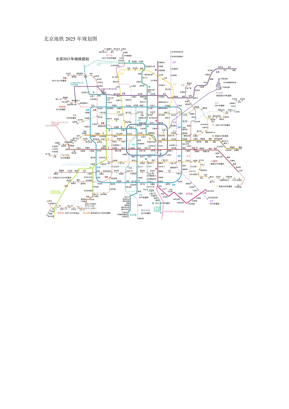 北京地铁2025年规划图.doc_第1页