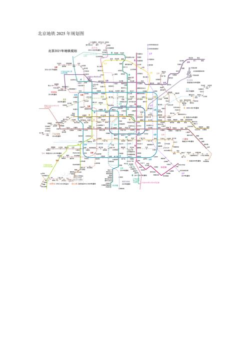 北京地铁2025年规划图.doc