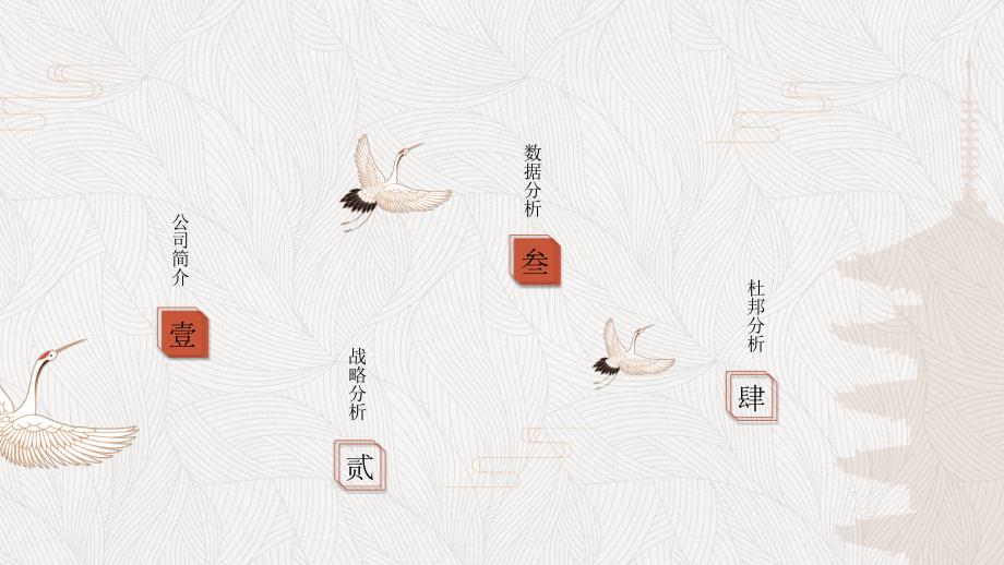 华兰生物财务报表分析.ppt_第2页