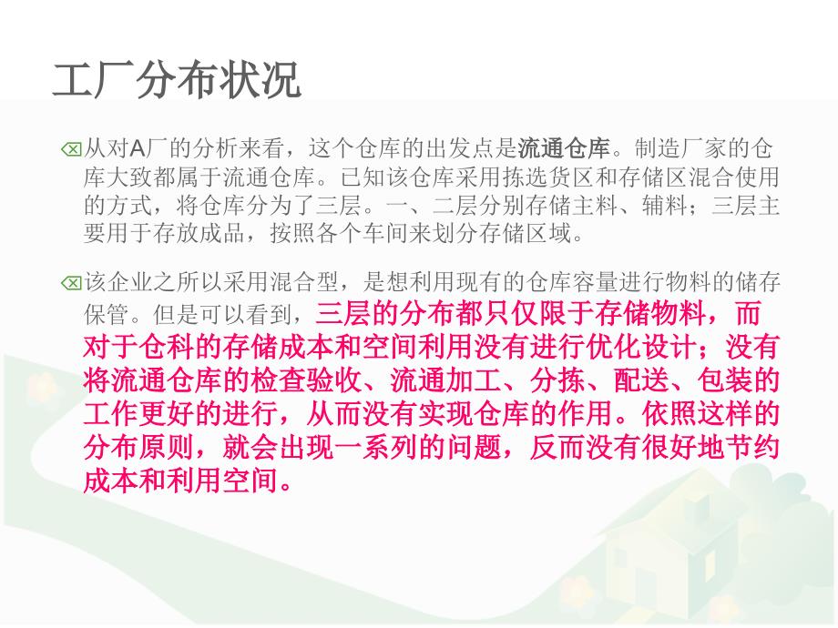 仓储案例分析.ppt_第3页