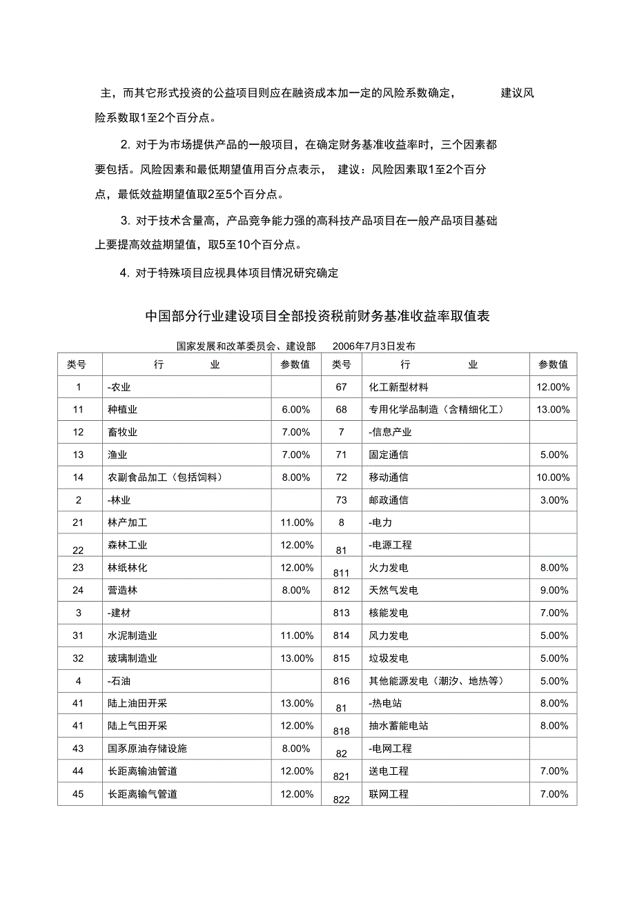 基准收益率的计算.doc_第2页