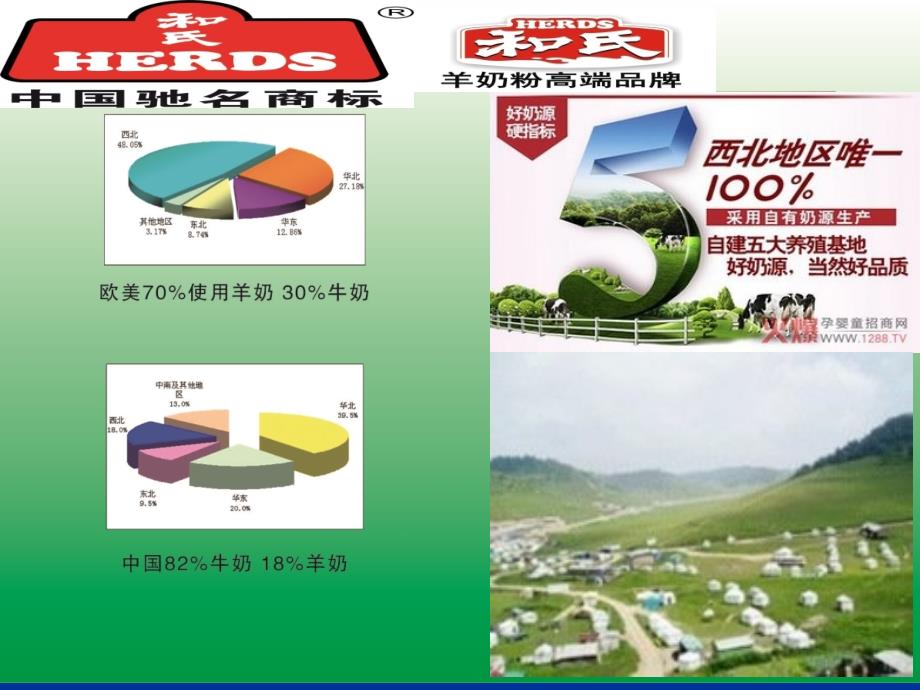 元恩羊初乳PPT课件.ppt_第3页