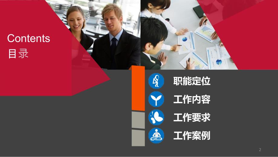 办公室工作规范PPT课件.ppt_第2页