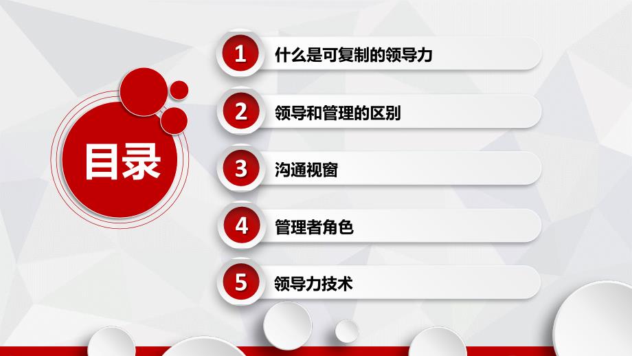 可复制的领导力PPT课件.ppt_第2页