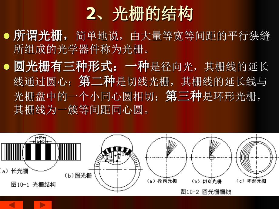 光栅传感器PPT课件.ppt_第3页