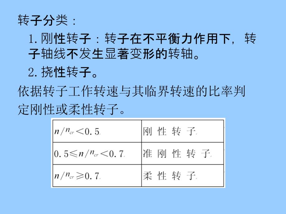 动静平衡原理及平衡方法课件.ppt_第3页