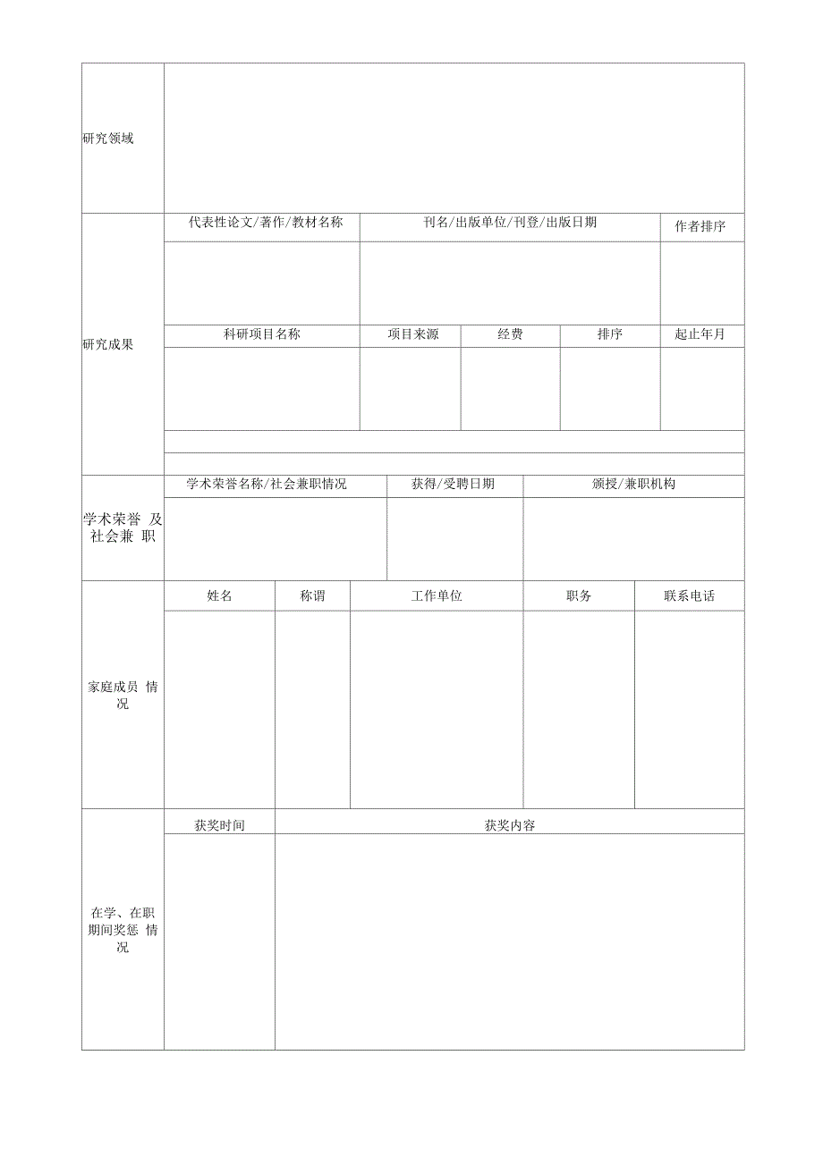 厦门工学院应聘报名表教学岗位.docx_第2页
