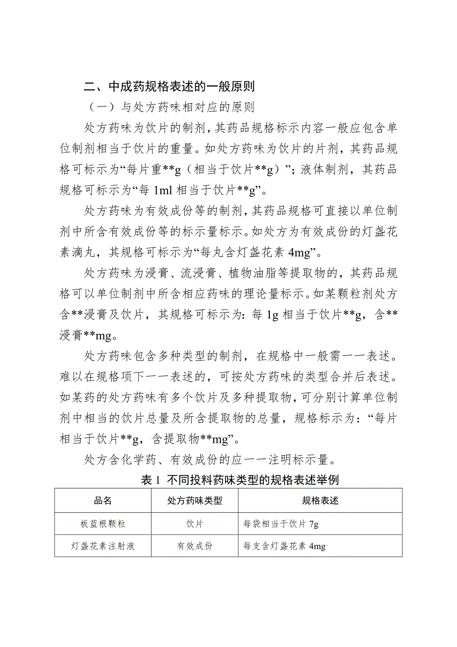 中成药规格表述技术指导原则.doc_第2页