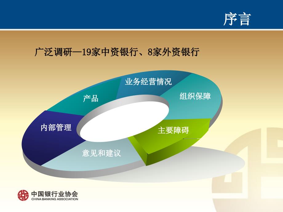 中国银行业保理业务规范要点解读浦发银行.ppt_第2页