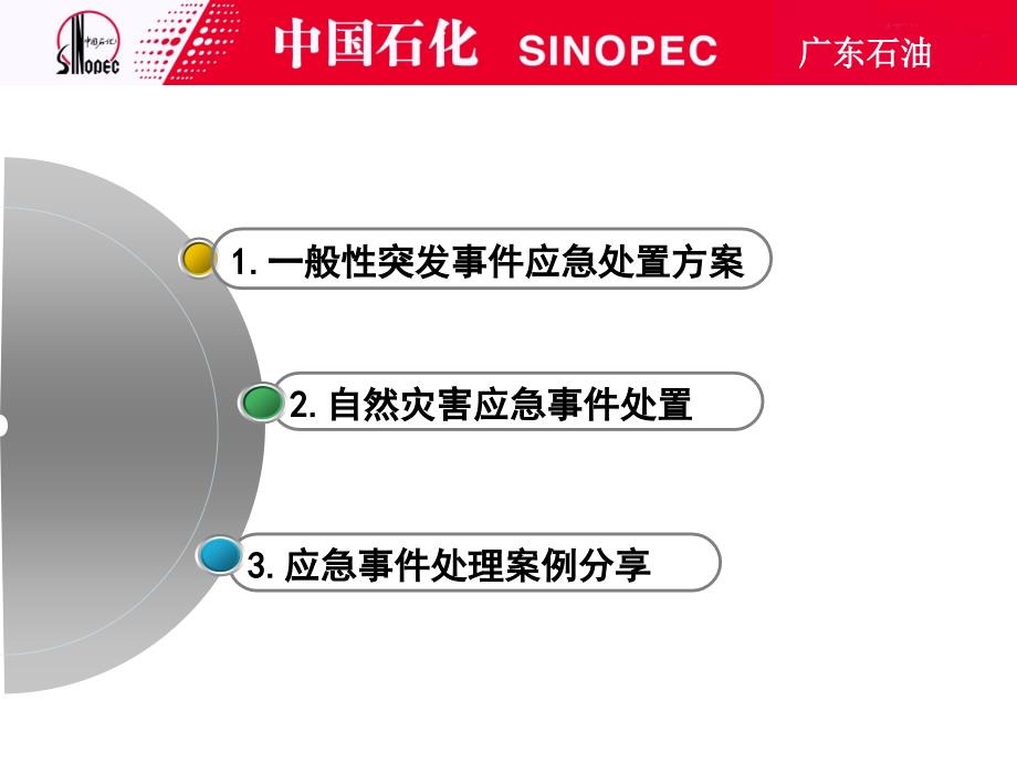 加油站突发事件应急处置方案.ppt_第3页