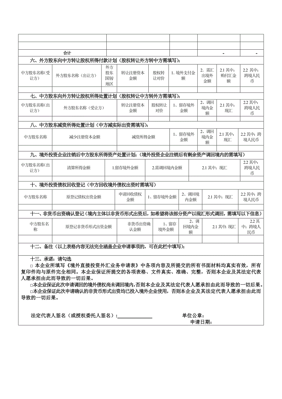 境外直接投资外汇登记业务申请表.doc_第2页