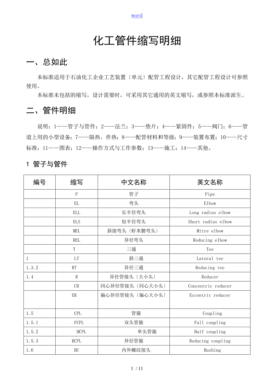 化工管件缩写明细.doc_第1页