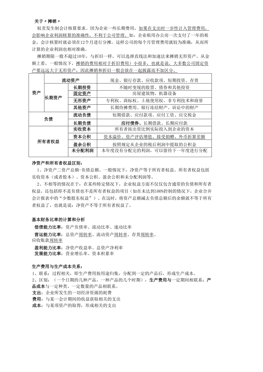 一建《工程经济》知识点总结.docx_第1页