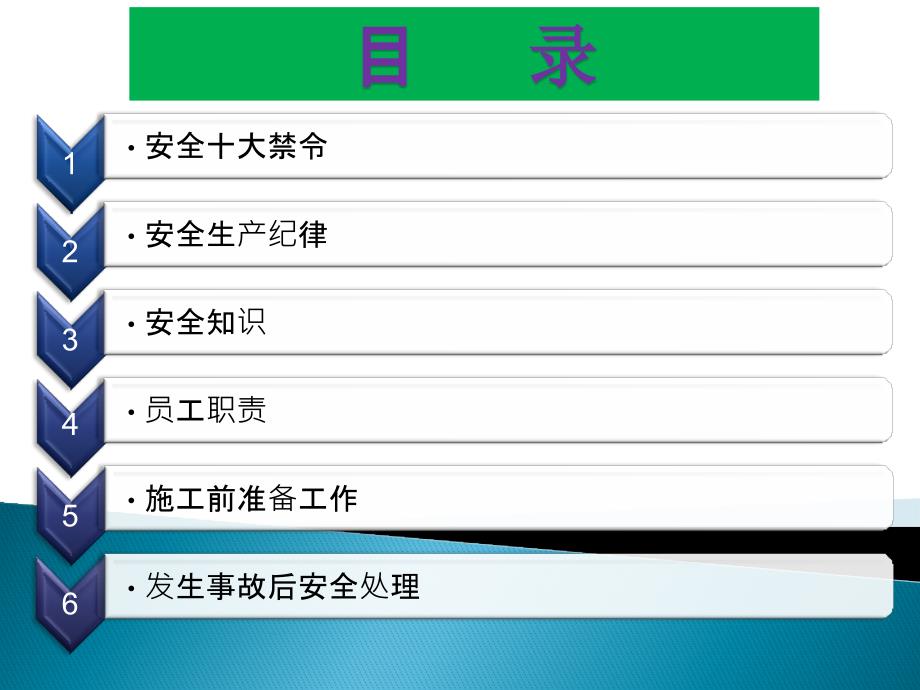 入场安全培训.ppt_第3页