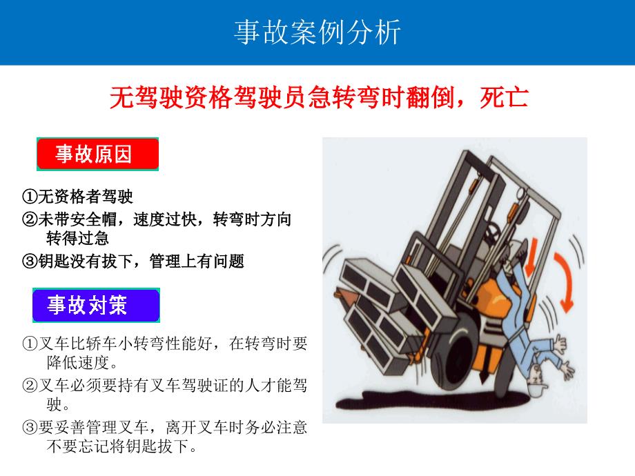 叉车安全教育PPT课件.ppt_第3页