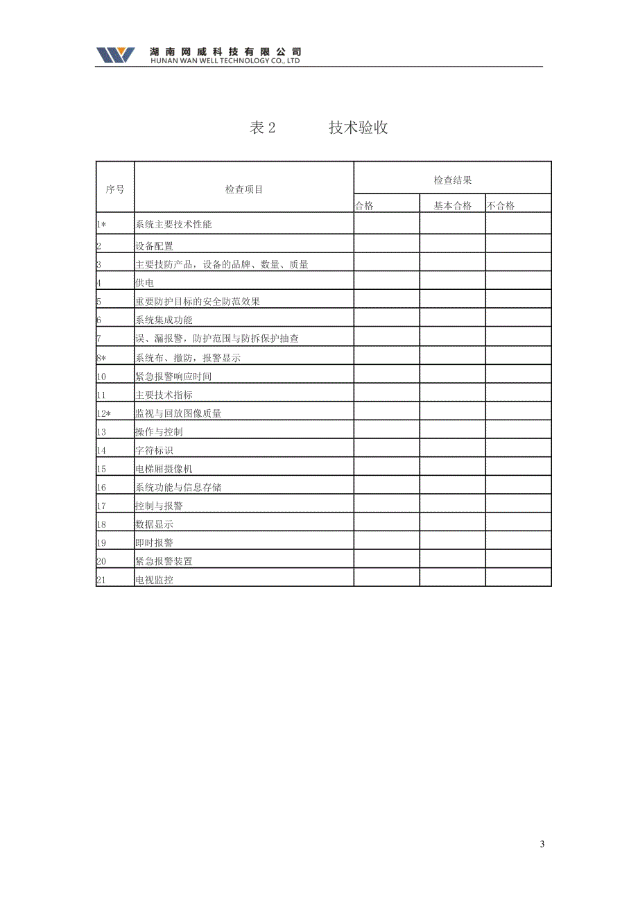 安防监控工程竣工验收报告.doc_第3页