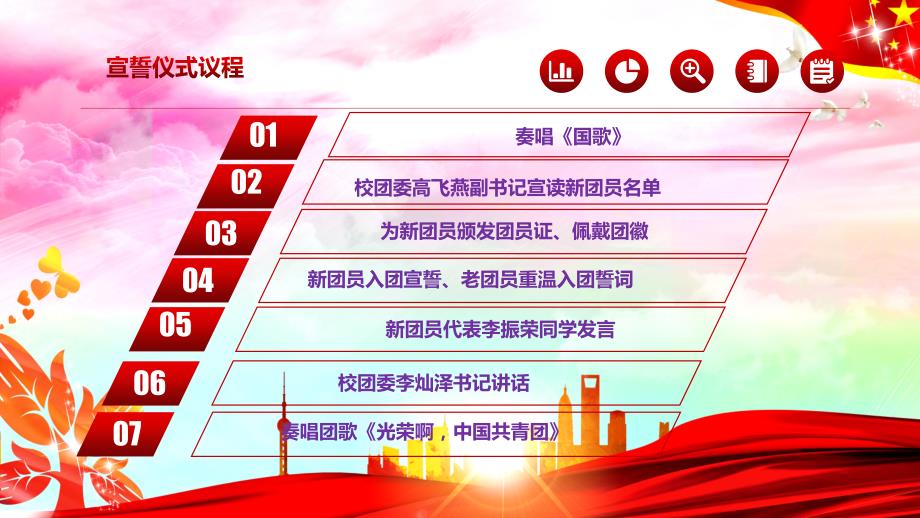入团宣誓仪式PPT课件.ppt_第2页