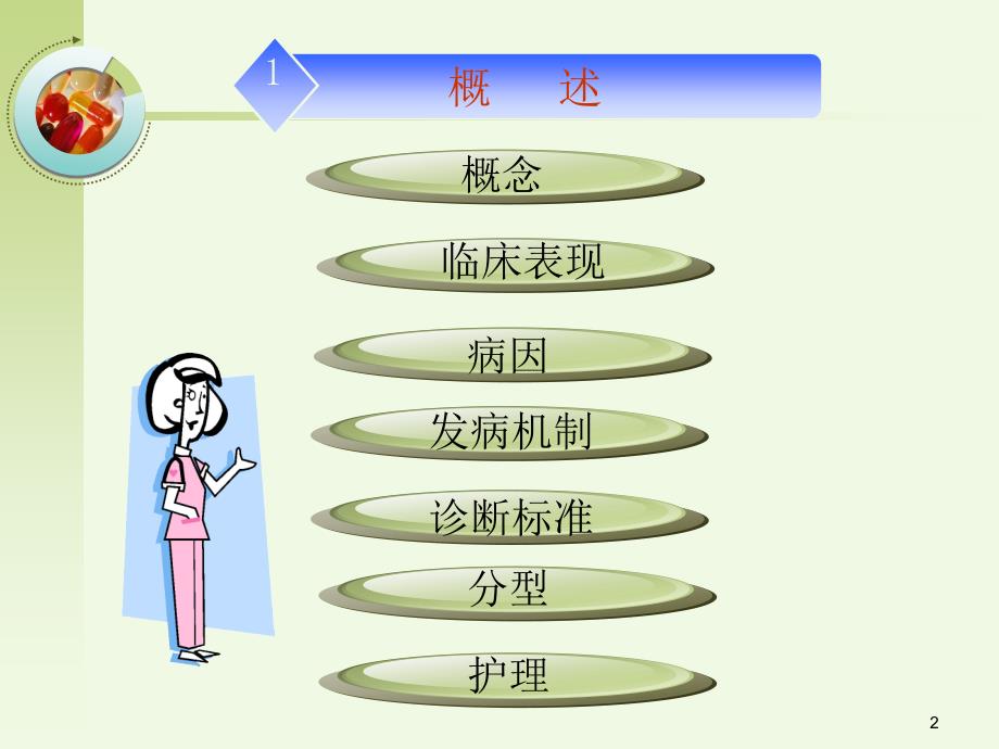 呼吸衰竭病人的护理.ppt_第2页
