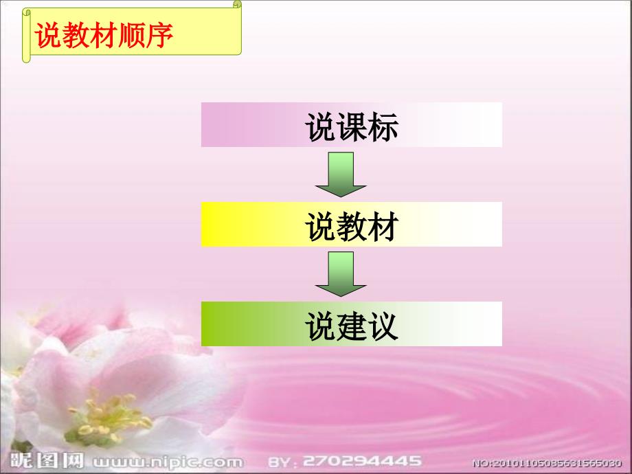 五年级语文下册研课标说教材.ppt_第3页