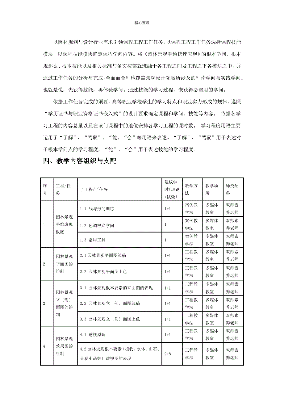 园林景观手绘快速表现课程标准刘学锋.doc_第3页